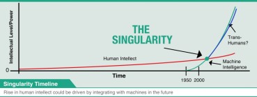 singularity1-1024x390